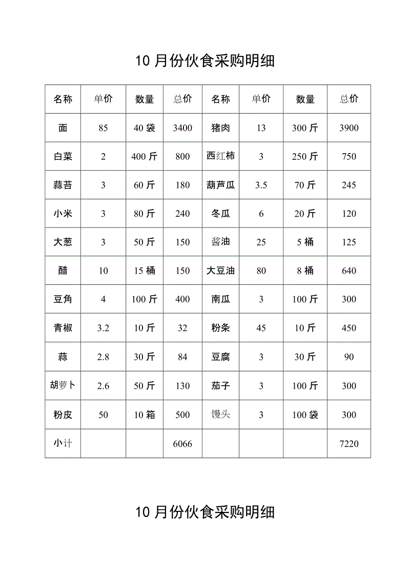 【爱游戏官网】《寻找手艺2》的观后感大全