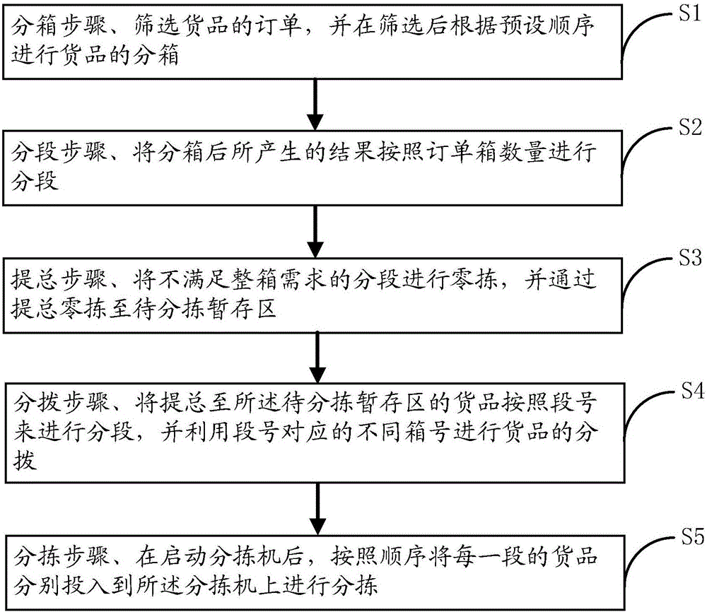 ‘爱游戏体育下载’“一带一路”战略机遇主题分享会在京举行