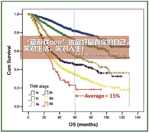 ‘爱游戏app’做最好最真实的自己,笑对生活,笑对人生!(图4) 爱游戏