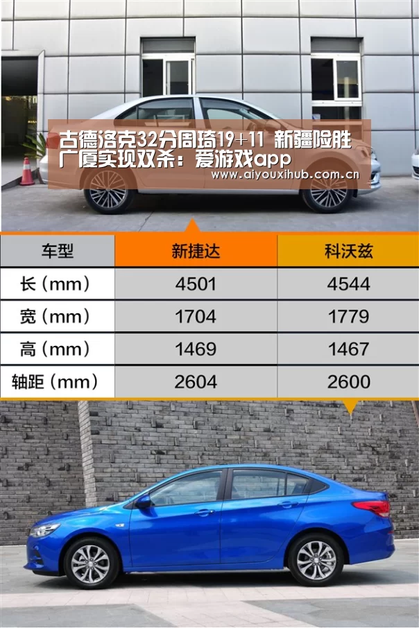 古德洛克32分周琦19+11 新疆险胜广厦实现双杀:爱游戏app(图4) 爱游戏